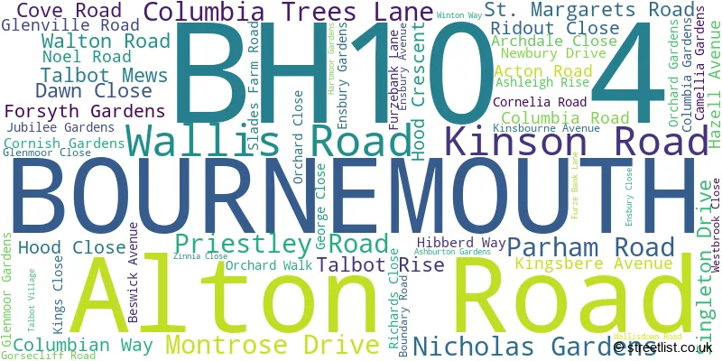 A word cloud for the BH10 4 postcode
